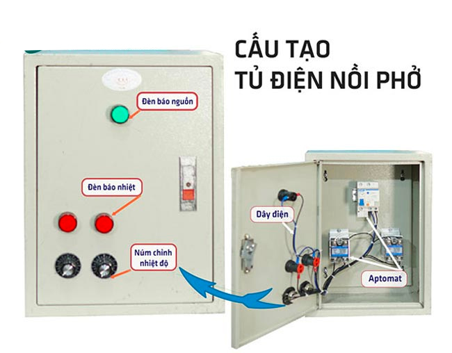Cấu tạo tủ điện nồi nấu phở Quang Huy