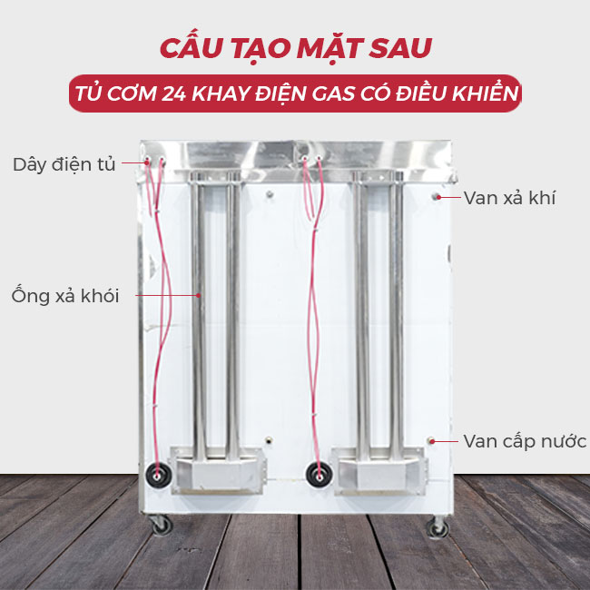 Thiết kế mặt sau
